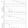 290-readnoise-2.jpg