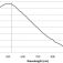 IMX174-QE-MONO1-3.jpg