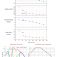 zwo_asi290mm_mini_read_noise-2.jpg